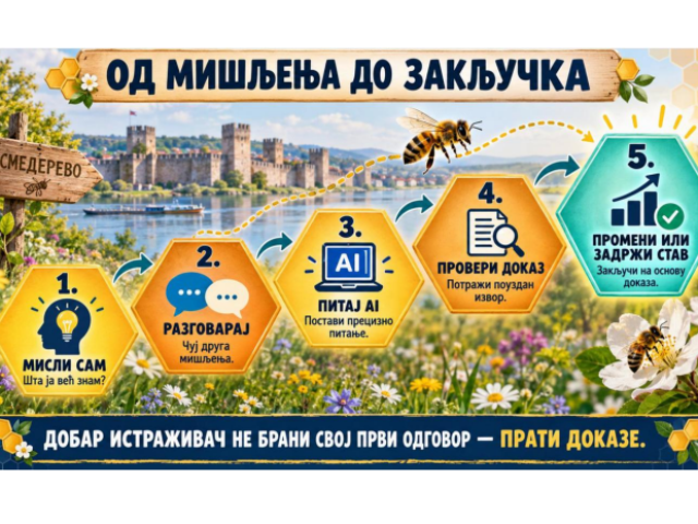 Како генеративна вештачка интелигенција може да помогне у решавању изазова концепта One Health